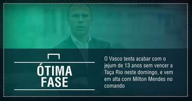 GFX Milton Mendes Vasco