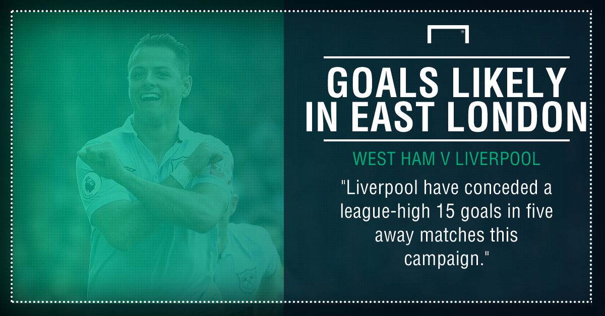 West Ham Liverpool graphic