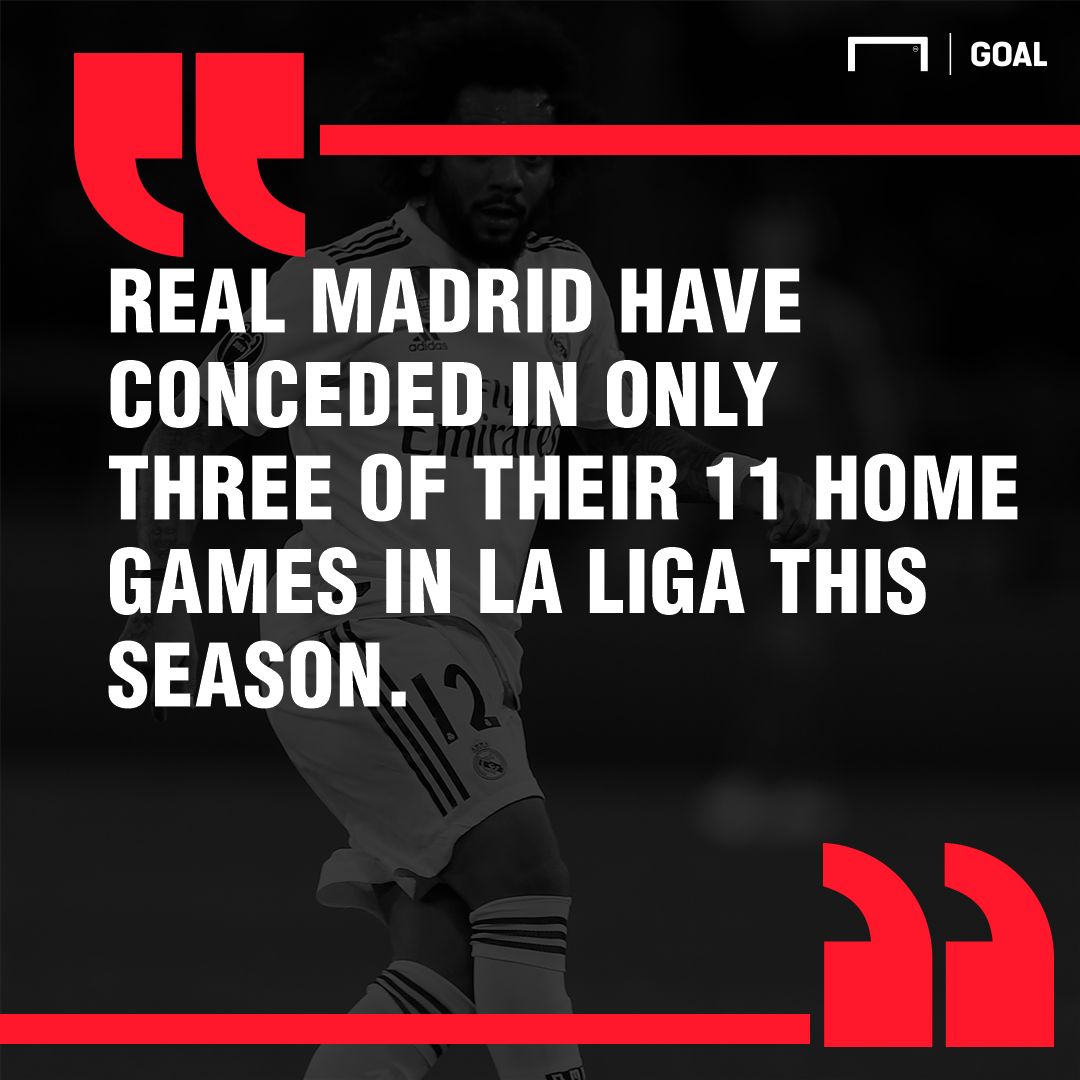 Real Madrid Girona graphic