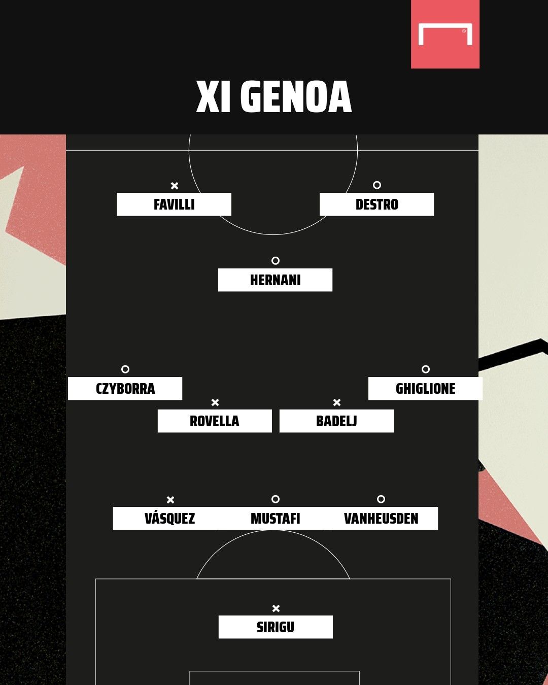 XI Genoa Johan Vásquez