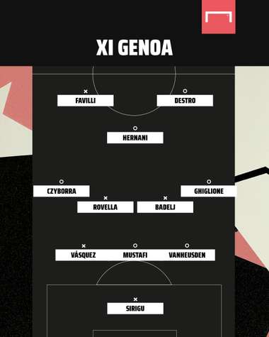 XI Genoa Johan Vásquez