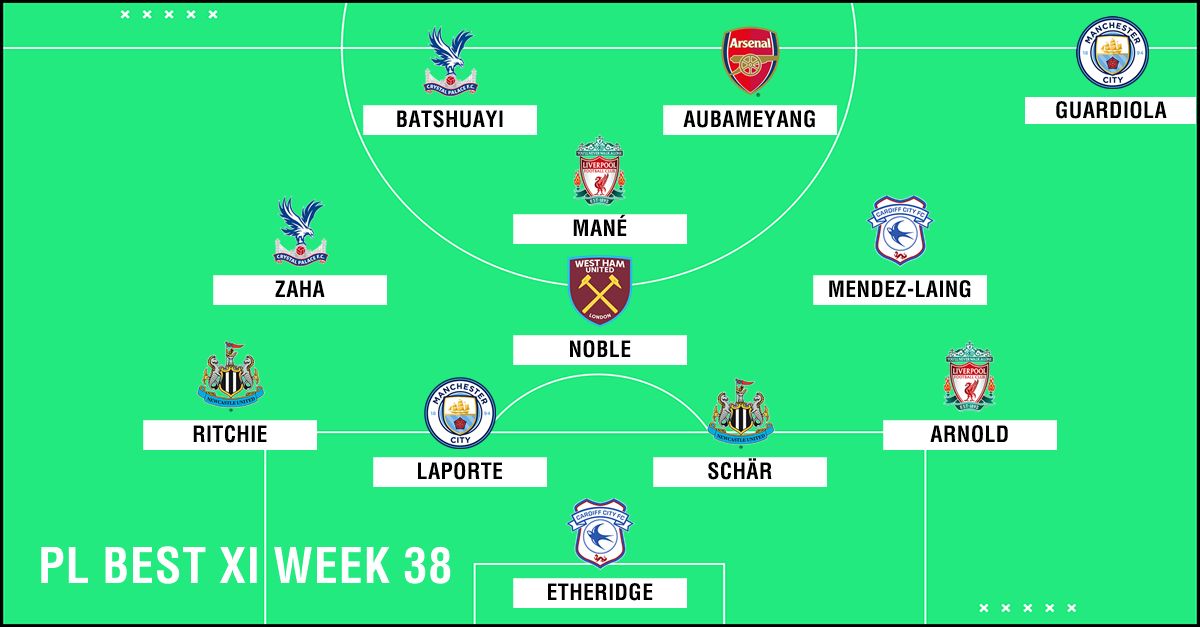 Best XI : ทีมยอดเยี่ยมพรีเมียร์ลีก 2018-2019 สัปดาห์ที่ 38