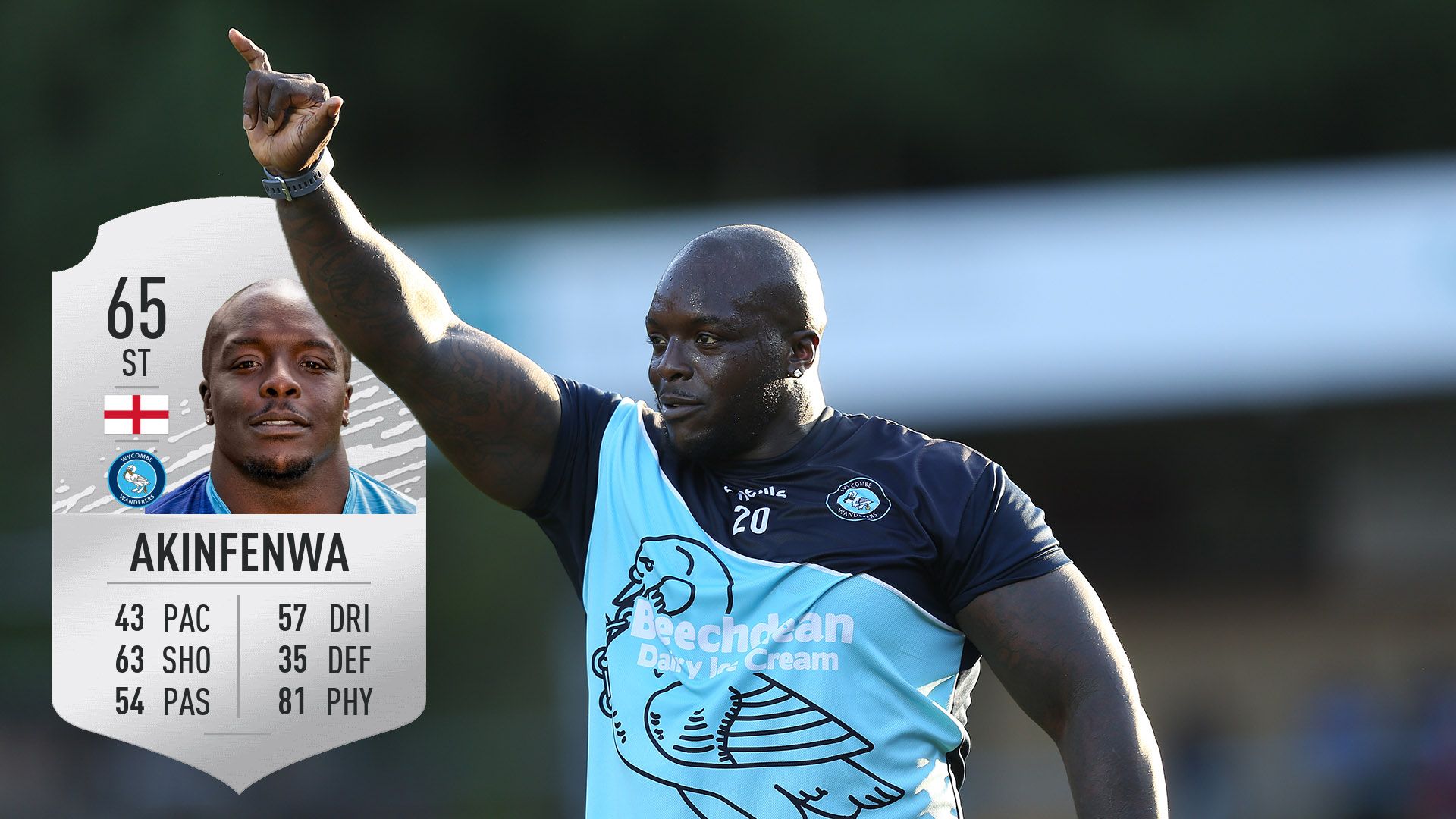 Strongest football player discount