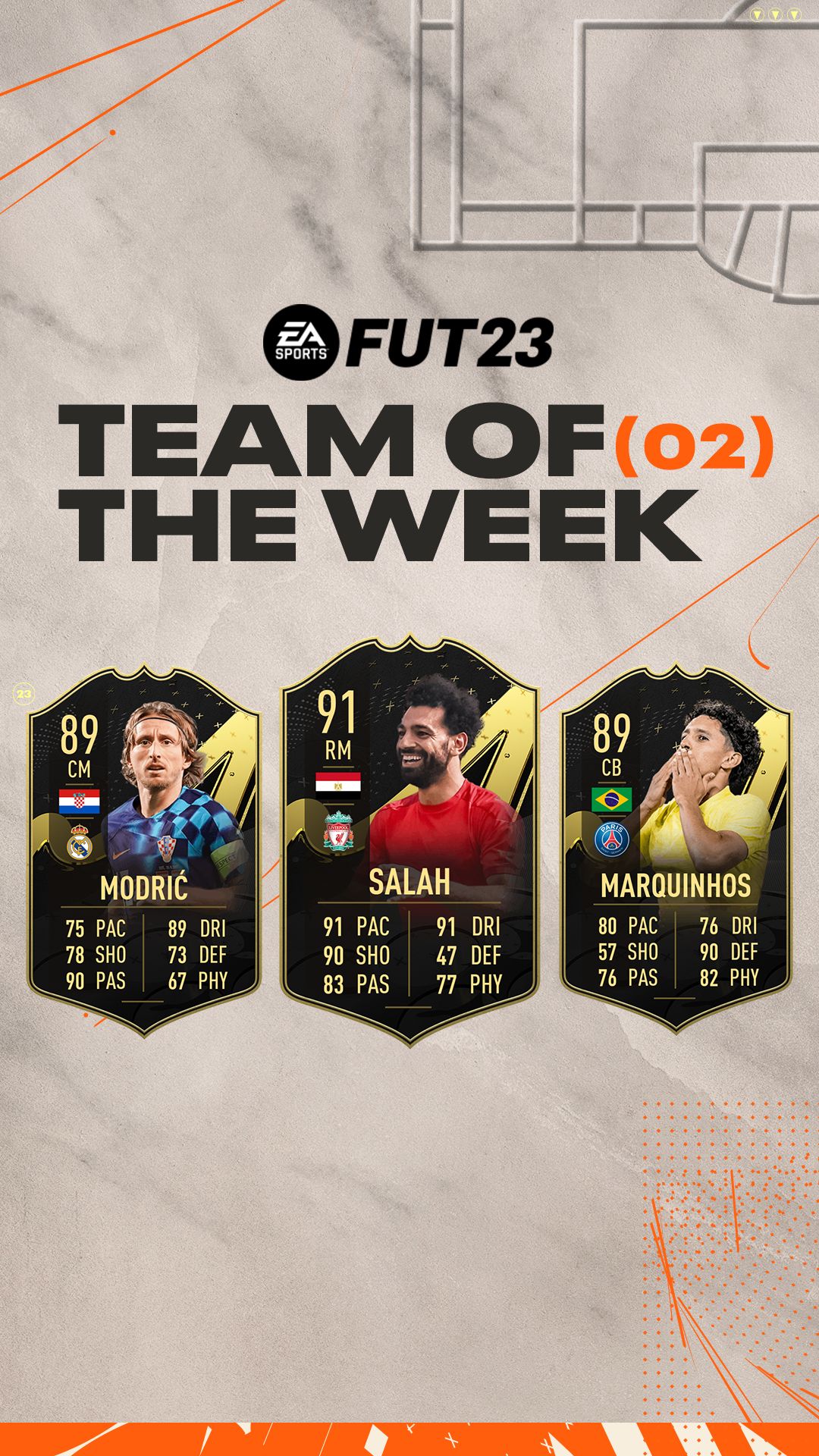 fifa-23-totw-2-28092022