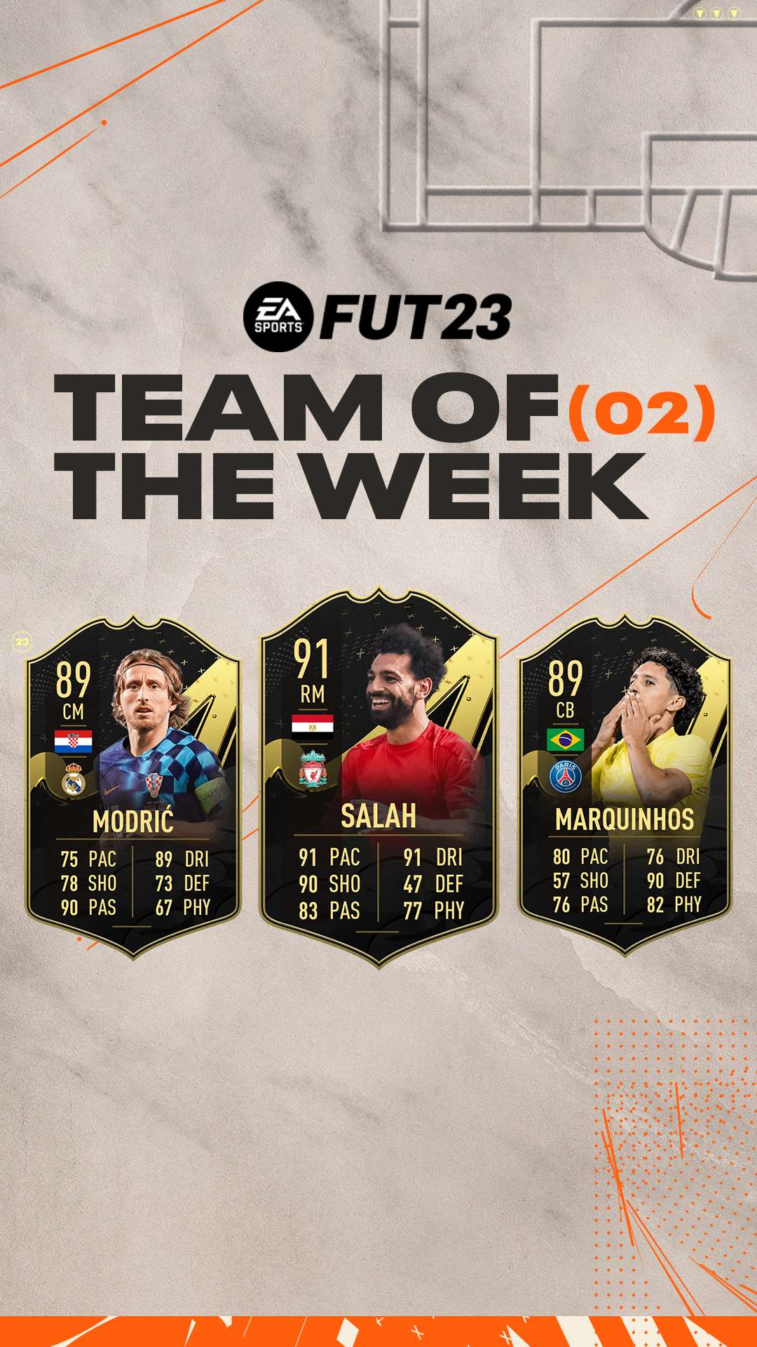 fifa-23-totw-2-28092022