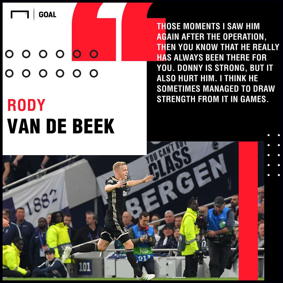 Donny van de Beek Rody