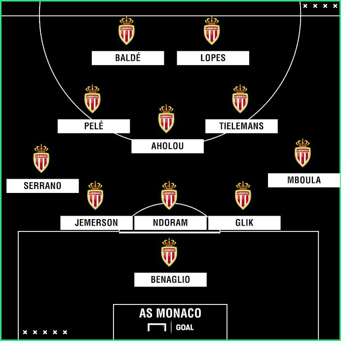 PS Monaco