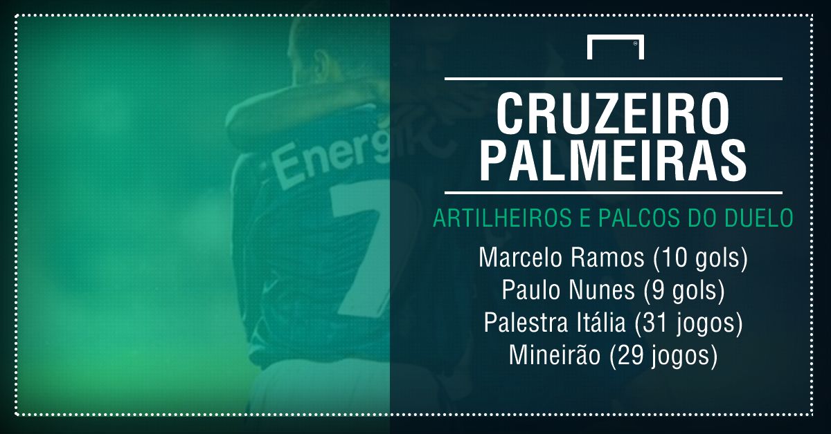 Cruzeiro Palmeiras I 08 07 17