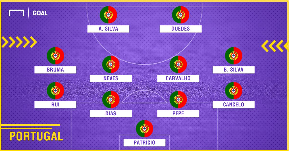 GFX Portugal