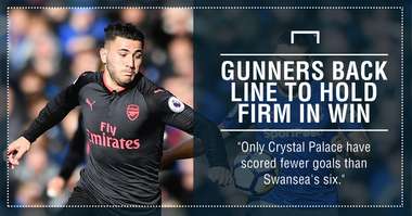 Arsenal Swansea graphic