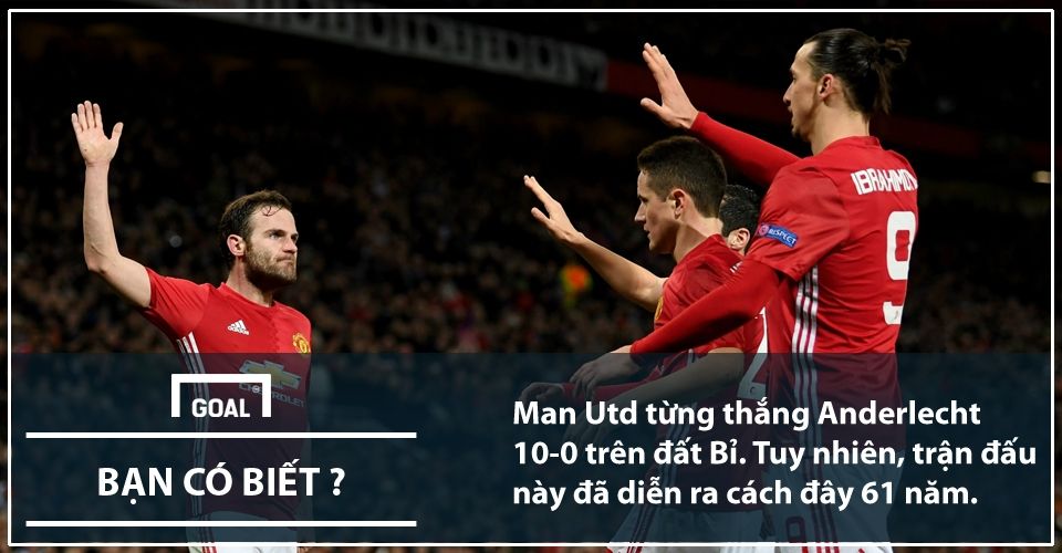 Manchester United Europa League graphic