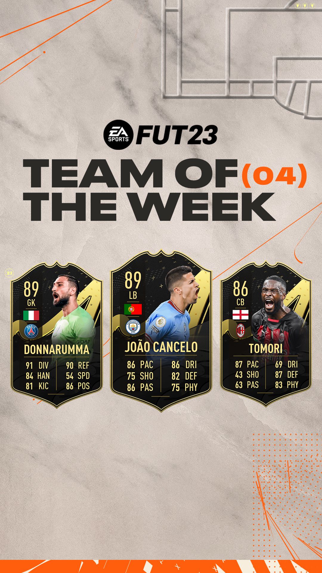 FIFA 23 TOTW 4