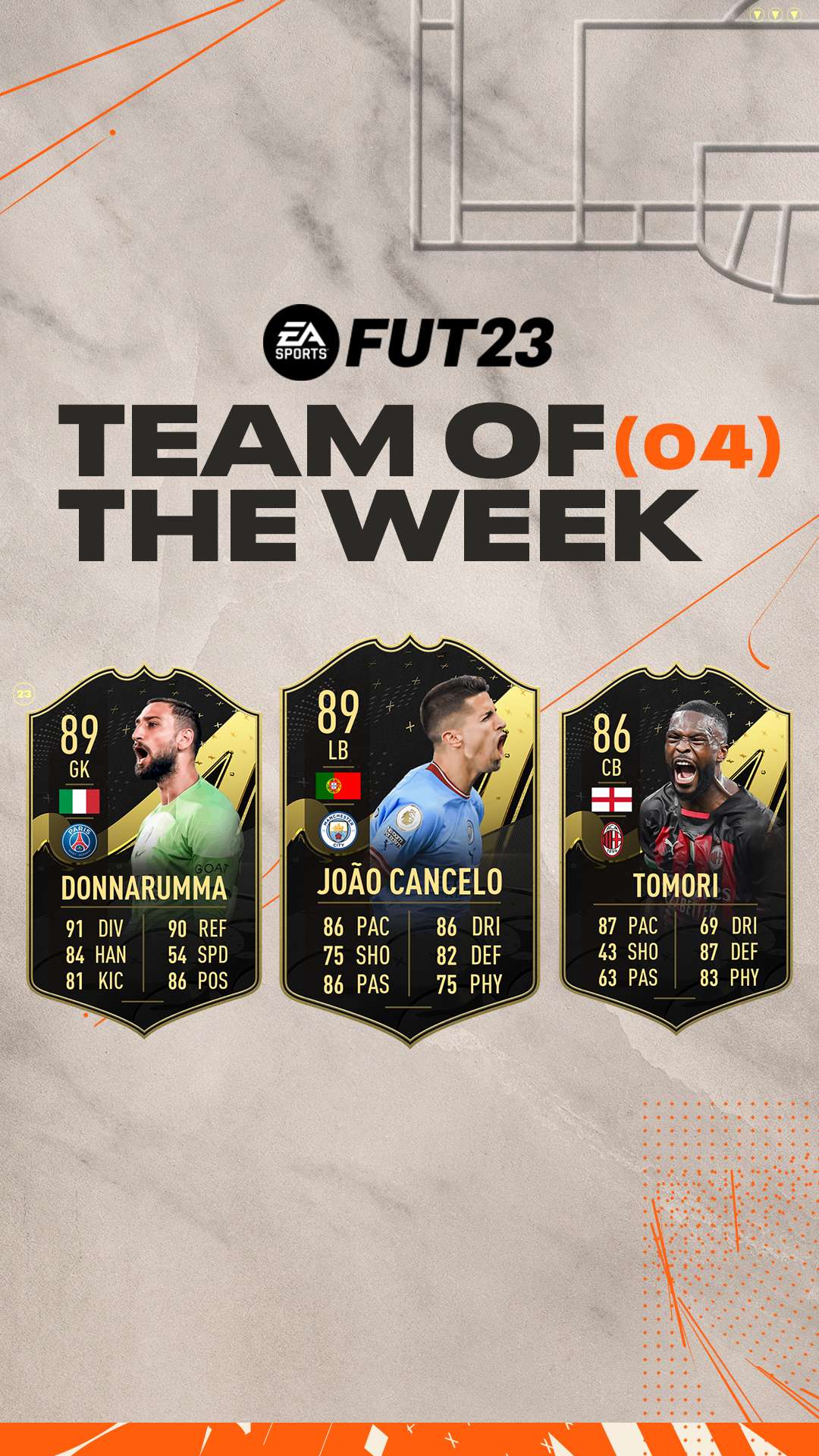 FIFA 23 TOTW 4