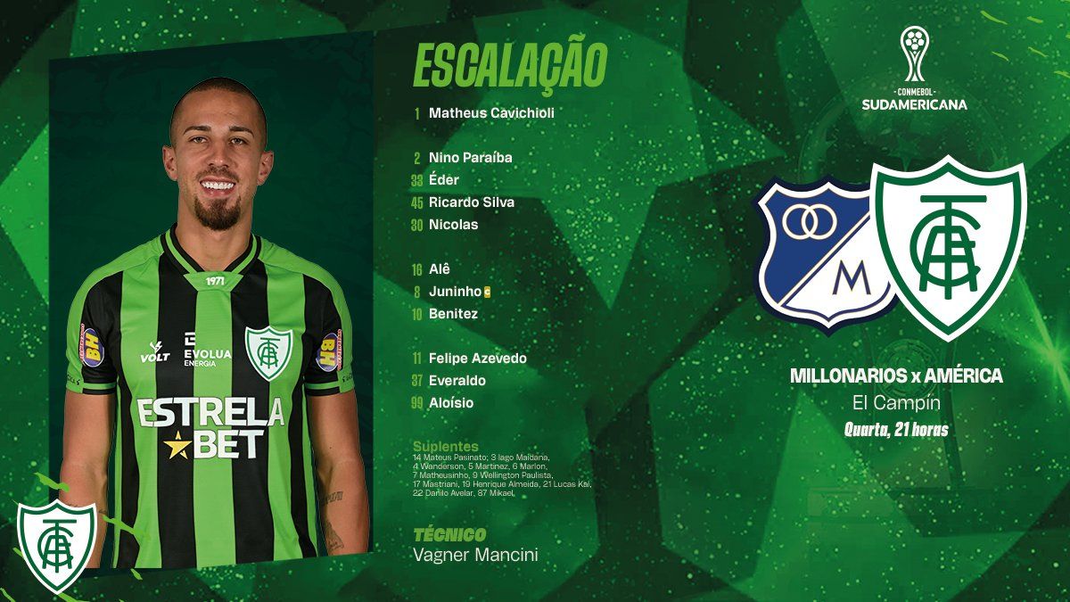 Nómina América MG Fecha 3 Copa Sudamericana 2023