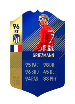 FIFA 18 La Liga Team of the Season Griezmann