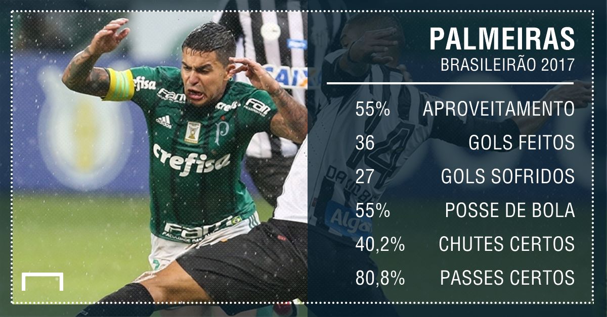 gfx palmeiras numeros 26 rodada 2017