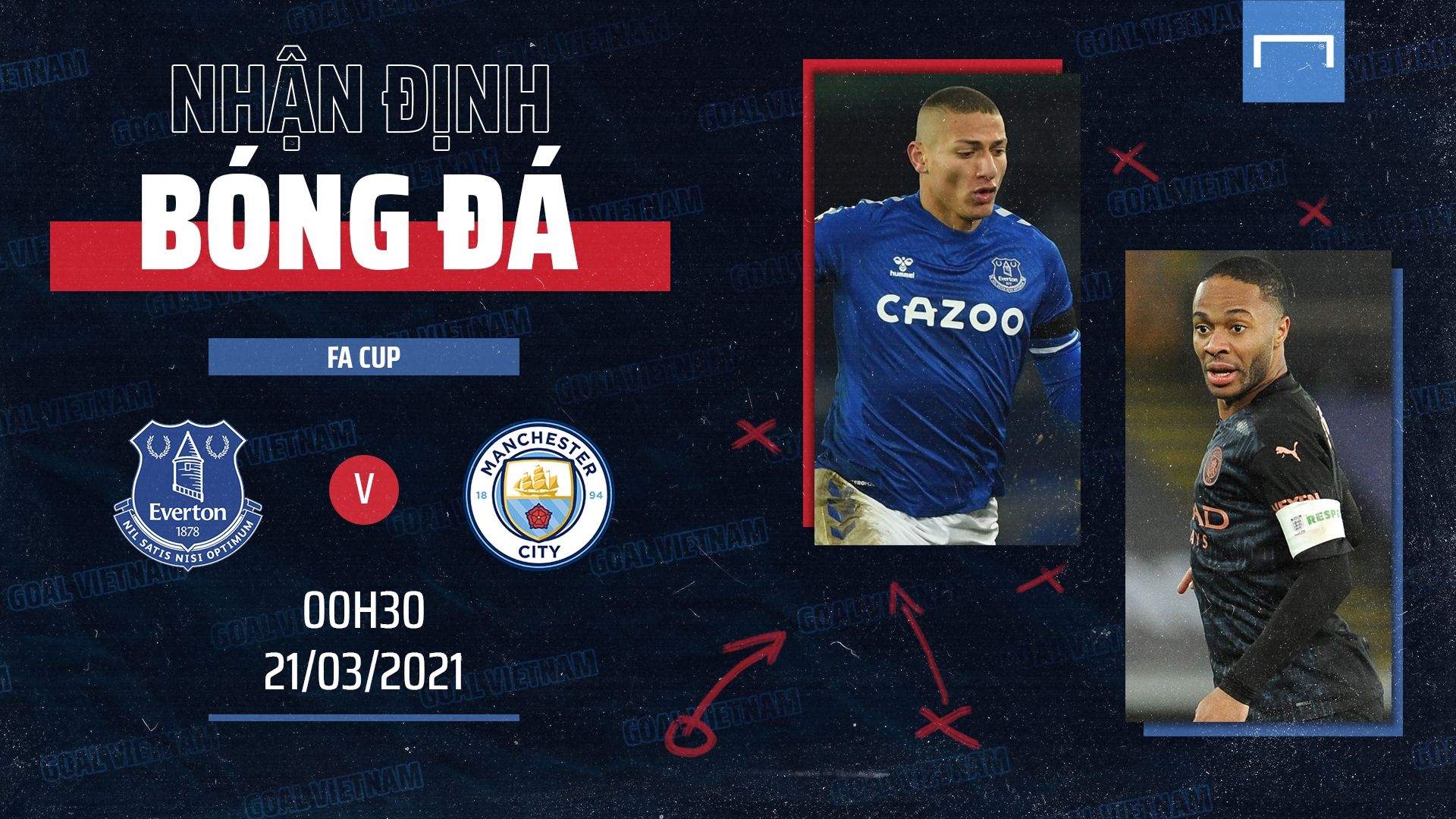 Preview Everton vs Manchester City 2020/21 FA Cup GFX