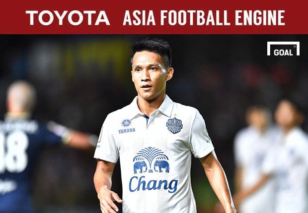 จักรพันธ์ แก้วพรม - Toyota Football