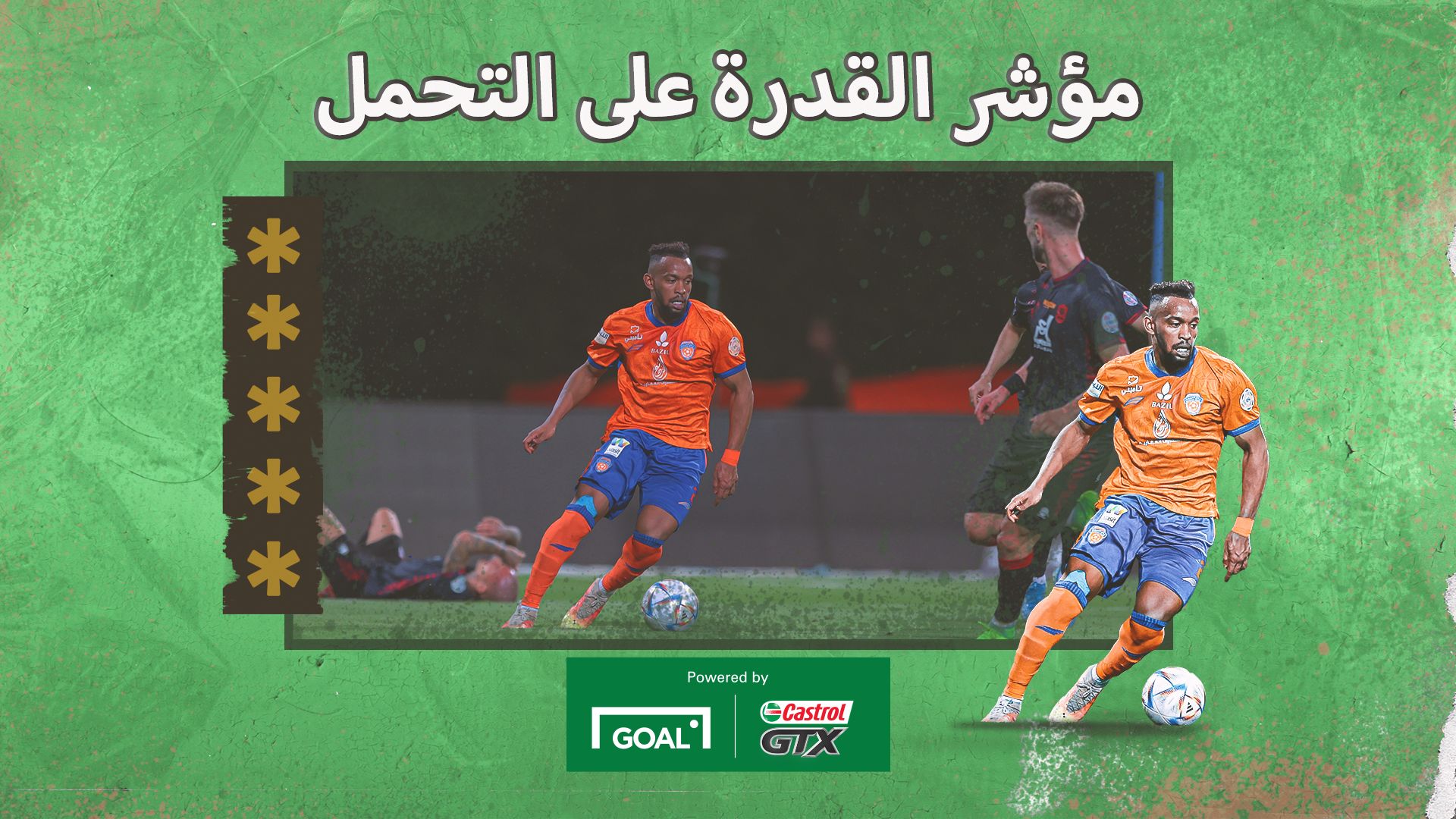 Mukhir Al Rashidi Castrol Week 28