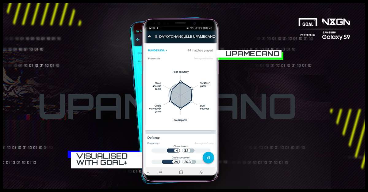 NxGn Upmecano Goal+