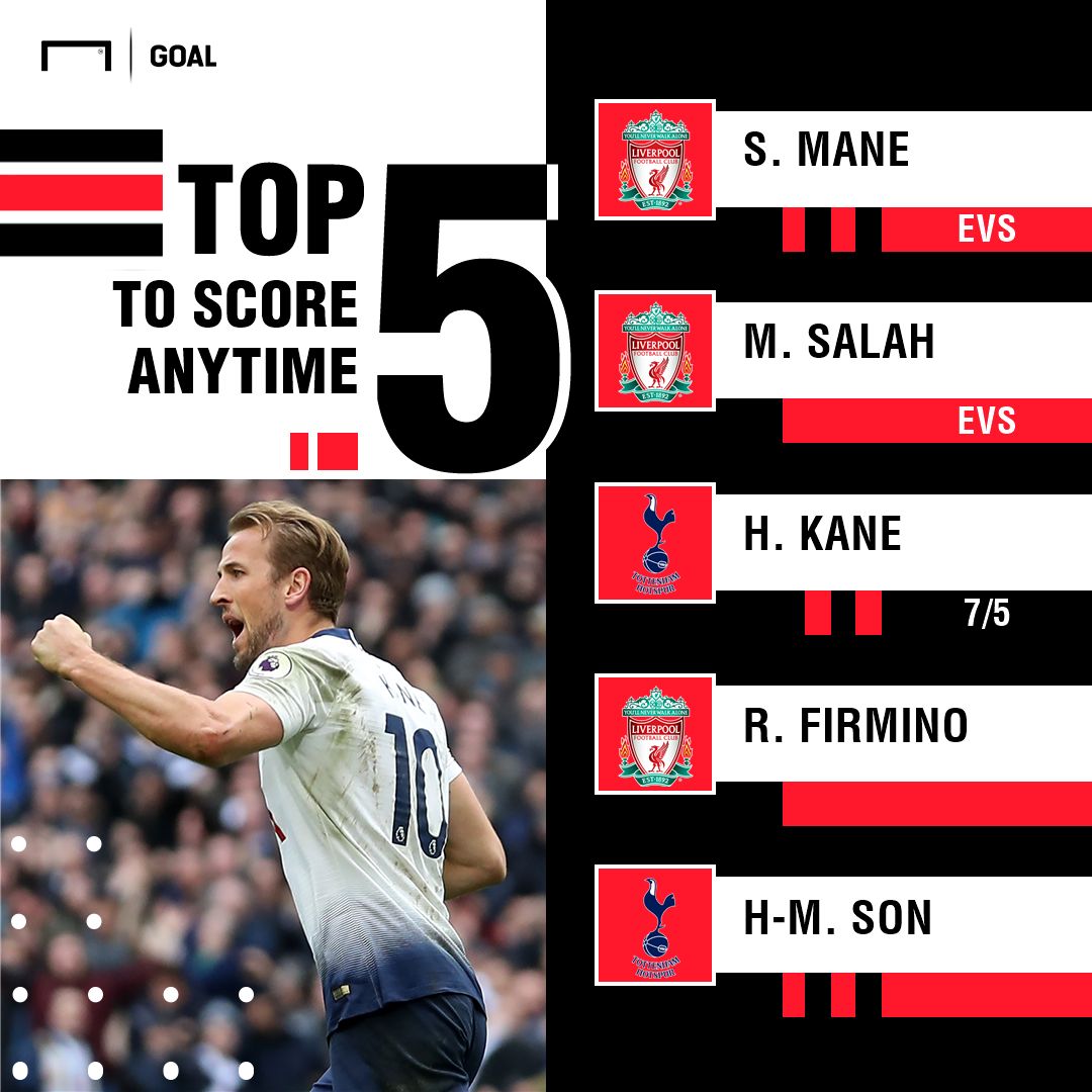 Liverpool v Tottenham Goalscorer Odds