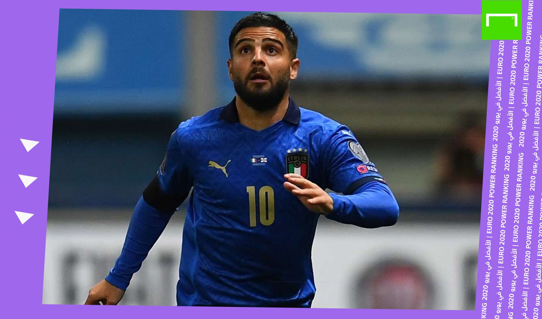 Insigne Euro Power Ranking