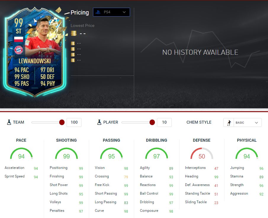 Robert Lewandowski FIFA TOTSSF