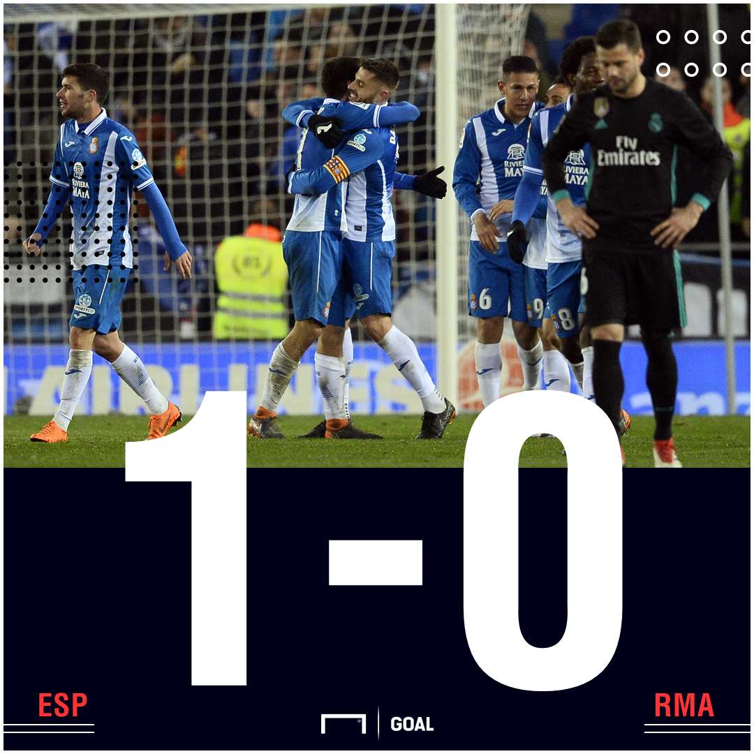 Espanyol RM score