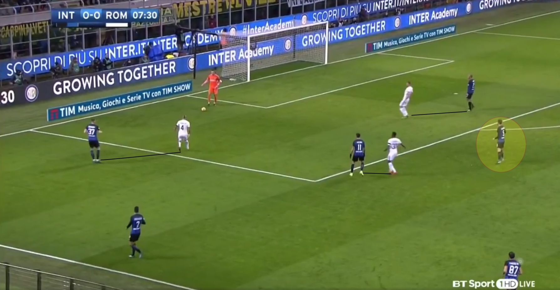Inter Roma 2.
