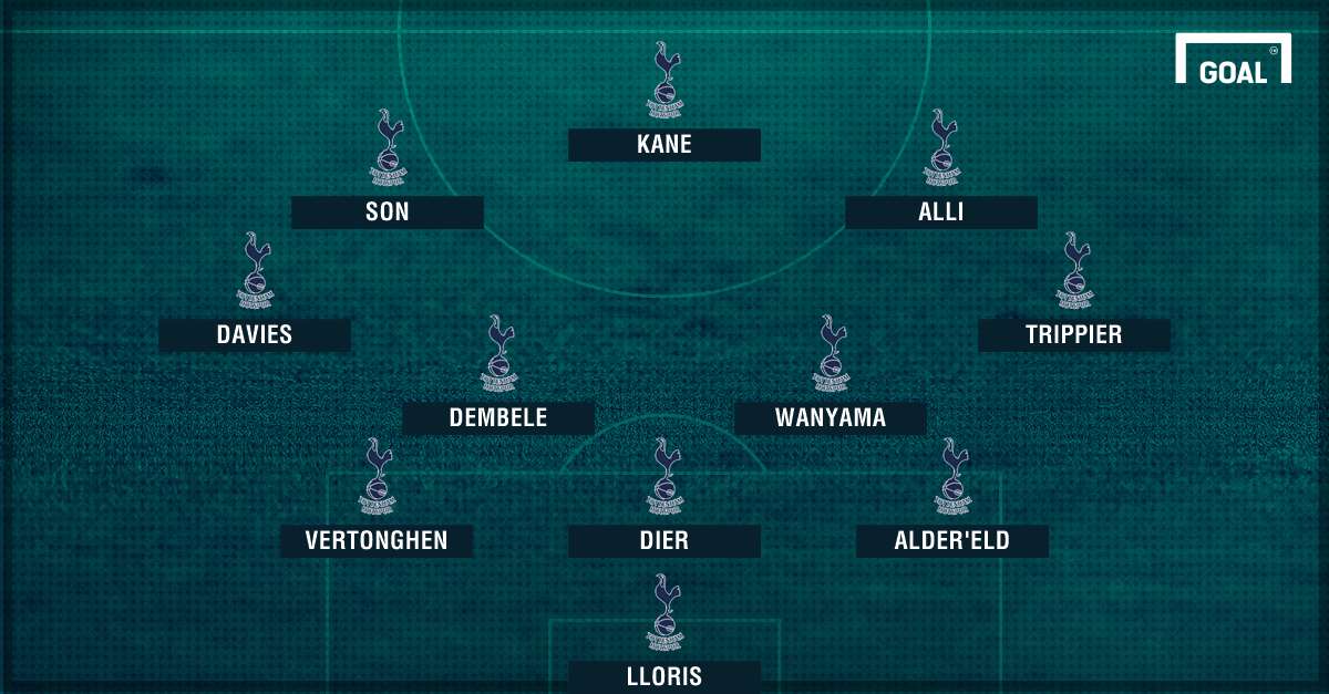 SPURS PALACE