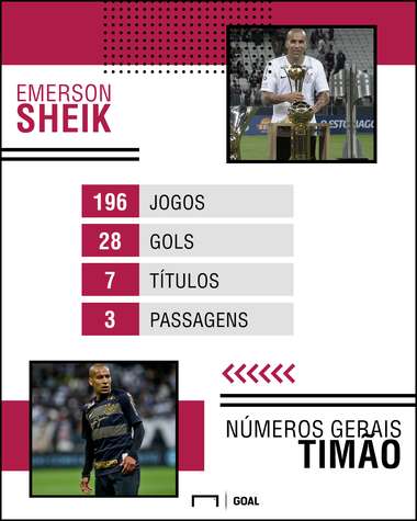 Emerson Sheik PS - Corinthians - 7/12/2018
