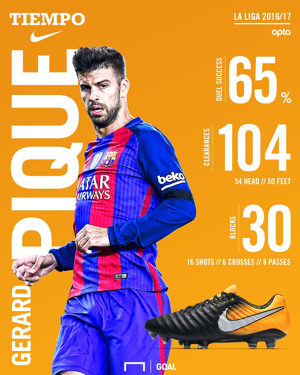 2017-07-05-Nike-Pique