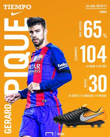 2017-07-05-Nike-Pique