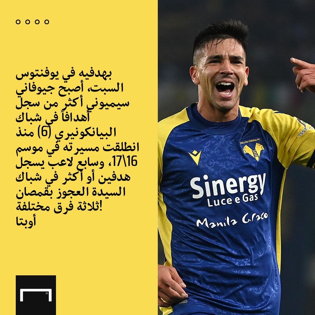 G.Simeone no embed only