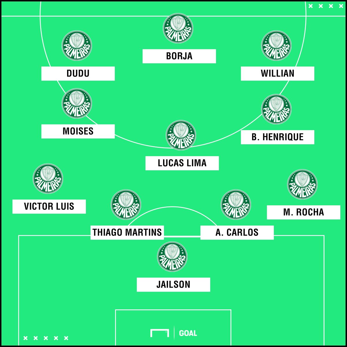 GXF Palmeiras 09 04 18