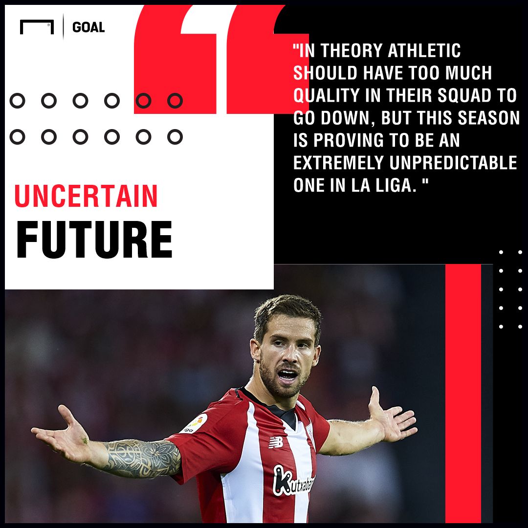 Athletic Bilabo Relegation Special