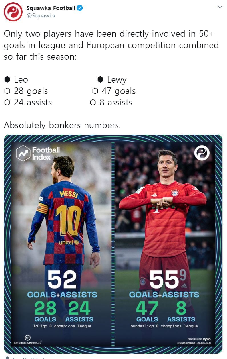 메시 레반도프스키