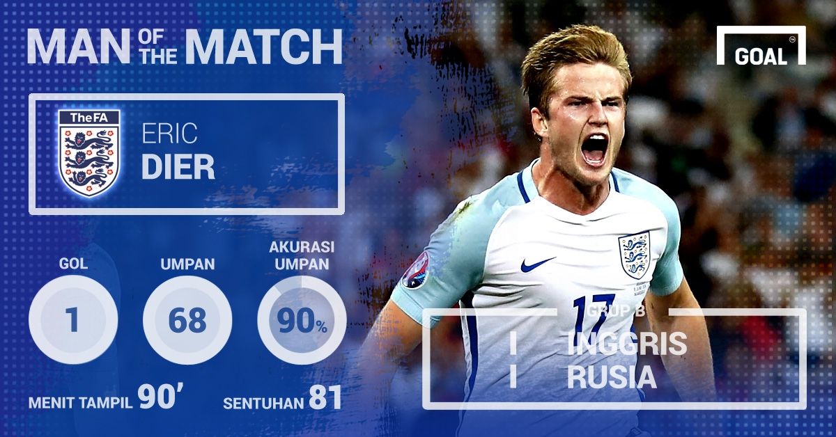 3119343aeadaccdd273b3e711e1a70cb7fc661bd