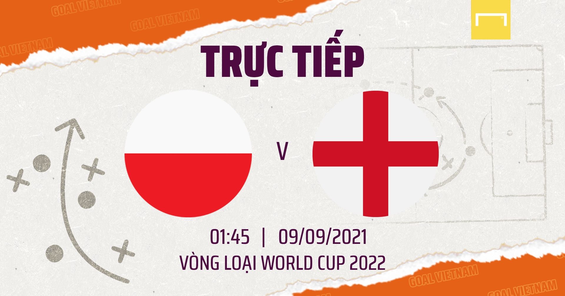 Live Poland vs England GFX