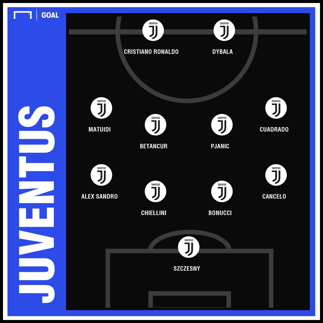 GFX Juventus 26112018