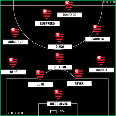 GFX Guerrero Dourado