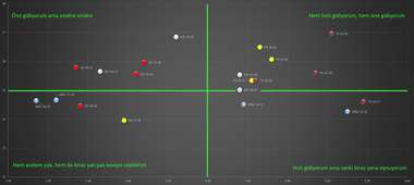 Baris Gerceker Graffic 6