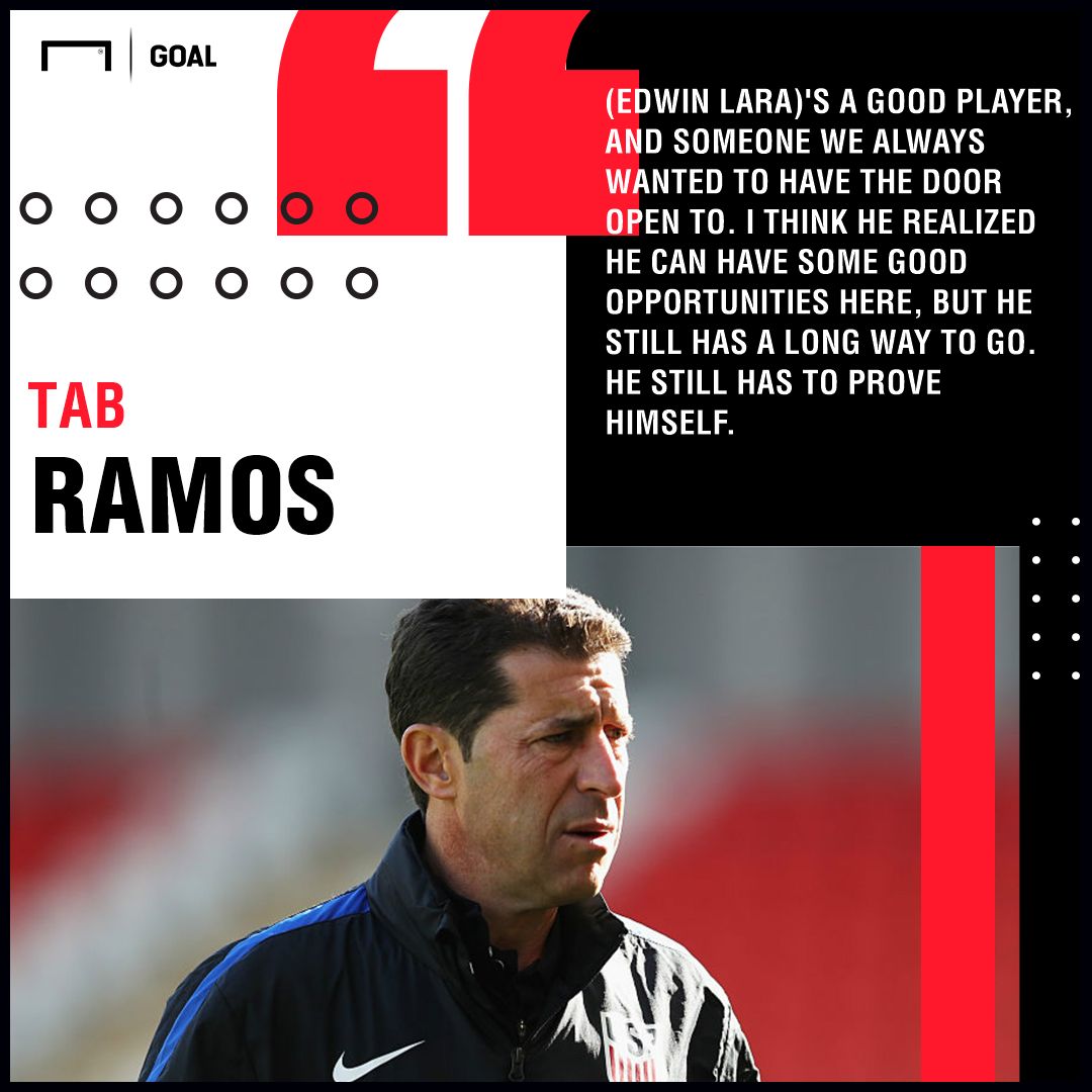 Tab Ramos Edwin Lara PS Image 01162019