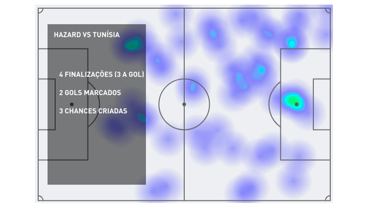 GFX Hazard Tunisia mapa de calor Copa 2018