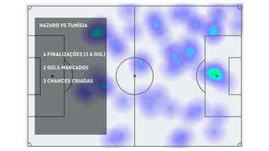GFX Hazard Tunisia mapa de calor Copa 2018