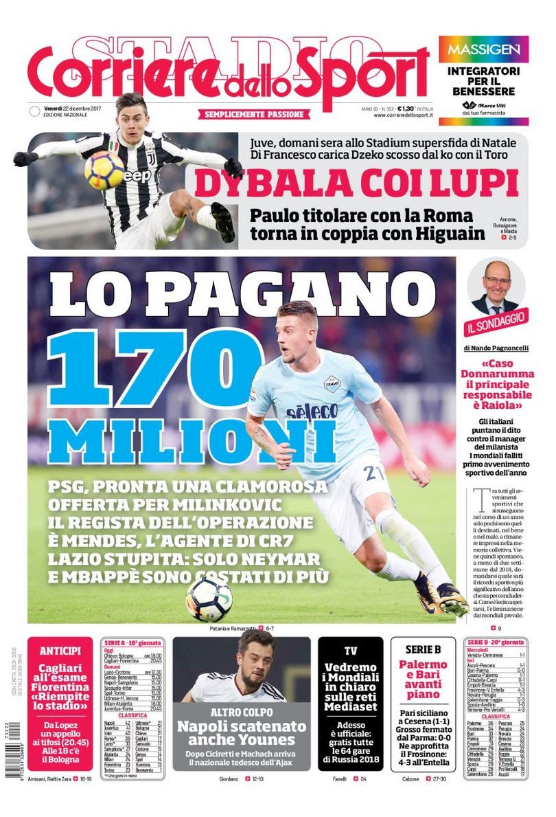 Corriere dello sport