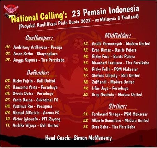 Indonesia line up World Cup 2022 qualifiers