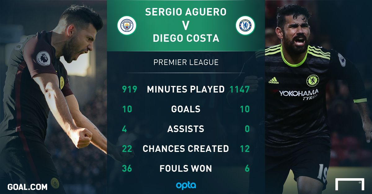 a646b2f21d4ce6858d2ab13e83420d8c2bbf6b83