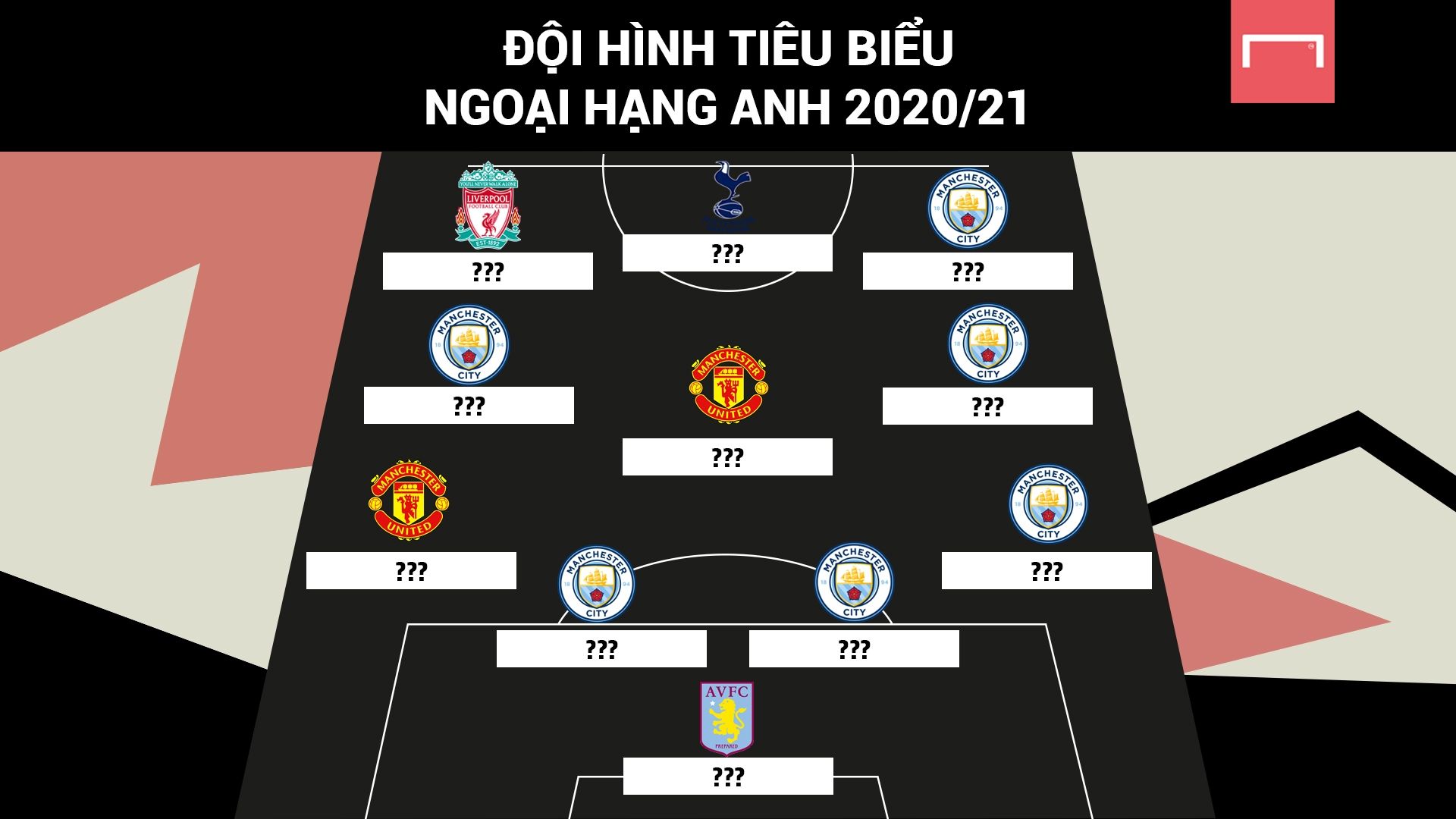 Team of the season Premier League 2020/21