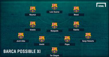 Barca possible Villarreal